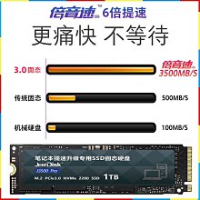 提拉固態矽膠乳貼防凸點隱形兔耳朵胸貼女超薄婚紗露背無痕乳暈貼 歷史價格詳細信息