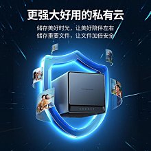 綠聯dx4600私有云nas網絡存儲器家用個人4盤位機箱硬盤盒8t低功耗主板nas小主機家庭局域共享伺服器 歷史價格詳細信息