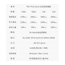 GeIL POLARIS 北極星-冰川白 DDR5 16GX2 5200MHz RGB桌上型記憶體 歷史價格詳細信息