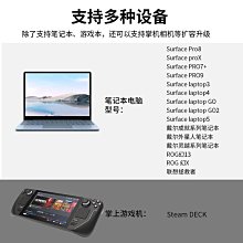 M.2 SSD專用螺絲+起子+銅柱 歷史價格詳細信息