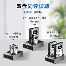 誠和德m2固態硬盤盒nvme/sata雙協議外接電腦轉USB通用移動讀取器 歷史價格詳細信息