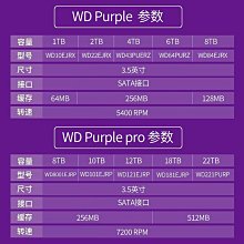 WD/西部數據4TB3.5英寸CMR垂直8T監控級硬盤2T西數紫盤1T數據存儲 歷史價格詳細信息
