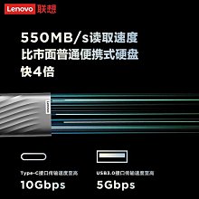 聯想移動固態硬碟PS6迷你便攜式1tb高速ssd 512g手機電腦兩用2t 價格比較,價格查詢,歷史價格詳細信息