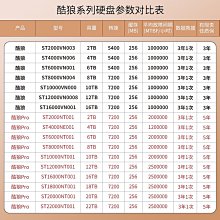 希捷酷狼2/4/6/8/10TB華碩企業級nas伺服器SATA機械硬盤3.5寸監控 歷史價格詳細信息