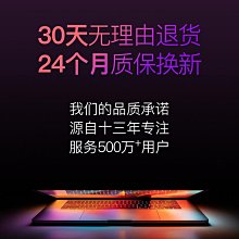 MacBook Pro A1707/A1990 Touch Bar 15吋 Apple 蘋果電腦透明鍵盤保護膜 歷史價格詳細信息