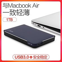 移動硬碟1tb高速大容量手機電腦2t高速硬碟500g加密固態機械盤 價格比較,價格查詢,歷史價格詳細信息