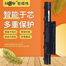 HSW-3155 HDMI 2.0 三進一出 切換器 4K 60Hz HDR 歷史價格詳細信息