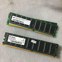 鎂光128G 2S4RXR 3200AA DDR4 伺服器記憶體 LRDIMM 128G 單條 歷史價格詳細信息