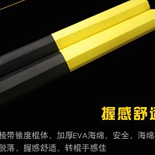 異豹Lmpreza-EVA泡棉雙繩索八菱型練習專用雙節棍 價格比較,價格查詢,歷史價格詳細信息