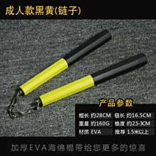 EVA泡棉隔音氣密條1MX15X0.2-4P 歷史價格詳細信息