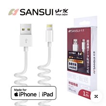 [知名品牌]ΜAX400瓦TS-A1696S    6.5吋同軸喇叭  一組價格。2顆一盒。 歷史價格詳細信息