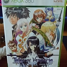 2手8成新~Queen&amp;Cat 防水材質女用中小型後背包(38cmx30cm) 歷史價格詳細信息