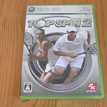 日本TOP大飛棘輪扳手，12接頭棘輪扳手，頭部可180度旋轉 歷史價格詳細信息