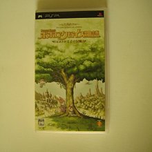 PSP 克拉克與拉捷特 秘密特攻 歷史價格詳細信息