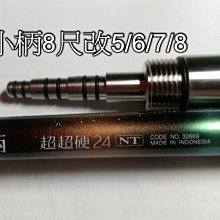 白度母 5.7公分 小佛像/法像-古銅色 歷史價格詳細信息