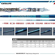 免運費喔~原廠彩虹公司貨 Canon EOS 6D + EF 24-105MM F4 L 超級大全配 買到賺到，要買要快 歷史價格詳細信息