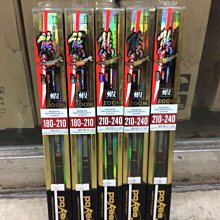 俗很大~"免運費 "SONY DSX-A100U 前置USB/AUX/AM/FM/FLAC/WMA/MP3/無碟音響主機 歷史價格詳細信息