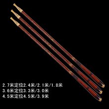 CARSON 4段LED掛勾手電筒(深藍) 歷史價格詳細信息