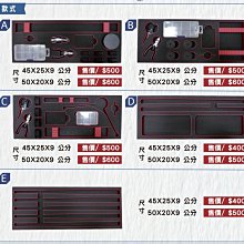 （桃園建利釣具）日本Nakazima 4吋布卷 歷史價格詳細信息