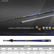 合興釣具 HEXING  雙尾萬用筏竿 9尺  #全新品 #公司貨 歷史價格詳細信息