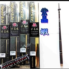 PROTAK 無粉塑膠檢診手套 PTC L號 (100入/盒)【杏一】 歷史價格詳細信息