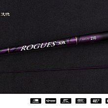 免運費喔~原廠彩虹公司貨 Canon EOS 6D + EF 24-105MM F4 L 超級大全配 買到賺到，要買要快 歷史價格詳細信息