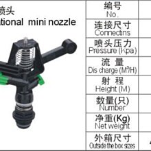 【自動搖頭 噴霧機】加濕器 空氣加溼器 辦公室桌面噴霧器 迷你小型加濕器 家用靜音臥室噴霧器 大霧量usb車載 歷史價格詳細信息
