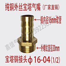 內徑16mm方扣 D扣 箱包配件皮具 五金口扣,背包扣 一枚價6819 歷史價格詳細信息