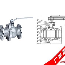 Q41F4-16襯氟球閥 化工耐酸鹼腐蝕手動碳鋼襯四氟耐高溫法蘭球閥 歷史價格詳細信息