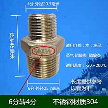 4分 1/2 不銹鋼內外牙延伸接頭-長4公分 歷史價格詳細信息
