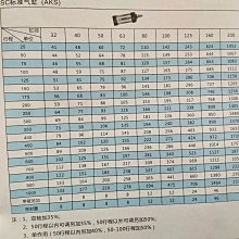 鋁合金不銹鋼水簾墻濕簾紙芯養殖場工廠定制降溫系統礦場負壓風機 歷史價格詳細信息