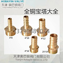 燃氣管隔 保護 天然氣排 管機器金屬軟管保溫 隔 耐高溫防火 歷史價格詳細信息