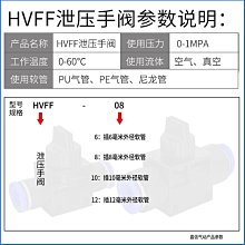 單向單頭渦流噴嘴碳化矽材質耐酸鹼使用壽命長噴淋脫硫冷卻噴頭 歷史價格詳細信息