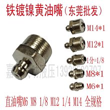 M8.1 螢幕手臂/拋光白/夾桌型 歷史價格詳細信息