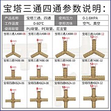 寶塔型936烙鐵頭 內熱式恒溫電洛鐵頭尖嘴彎尖型刀頭電焊臺通用型 歷史價格詳細信息