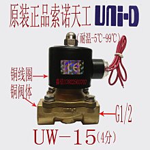 全新原裝索源SOY-1200400 12V4A 顯示器監控設備攝像機電源適配器 歷史價格詳細信息