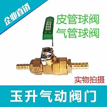 雙頭 球燈 銅燈 壁燈 各店有數盞 雙頭 球燈 銅燈 壁燈 有數盞 . 36/23 歷史價格詳細信息