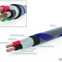NEOTECH Banana接頭 NC-01675RH (1組4個) 歷史價格詳細信息