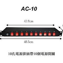 【六絃樂器】全新 Stander AC-8 機櫃排插 電源分配 / 8孔15安培輕量化PDU 歷史價格詳細信息