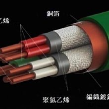 ＊雅典音響世界＊極品 無法超越的極限美聲 8N 單結晶無氧銅 Divini 鍍純銀 Lelio 喇叭端子 歷史價格詳細信息