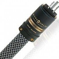 【北門富祥音響 黃經理】ELECTRA 7 POWER CONDITIONING CORDS(1.5M) 歷史價格詳細信息