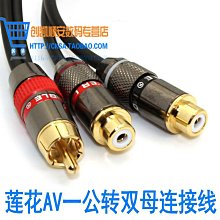 改AV端子 紅白機 FC NES 歷史價格詳細信息