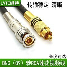 BNC轉鱷魚夾bncQ9信號測試線示波器探頭檢測線bnc對雙夾子 公對公~閒雜鋪子 歷史價格詳細信息