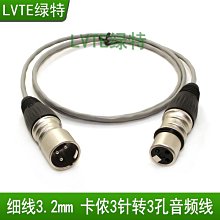 綠平衡_長效驅蚊貼片《日藥本舖》 歷史價格詳細信息