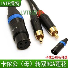 綠特 雙聲道6.35mm轉2個單聲道大二芯左右聲道6.5一分二打擊板線線材~晴天 歷史價格詳細信息