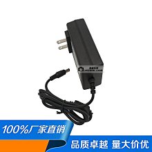AOC 線上調音輕耳罩可折疊耳機 AHP-680 (3.5mm有線耳機) 歷史價格詳細信息
