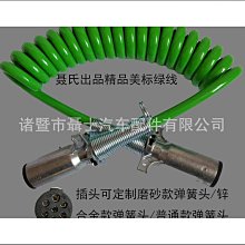 【好康】源頭：長排交通警示燈崗亭爆閃燈道路車輛燈箱頻閃燈高亮防水 歷史價格詳細信息