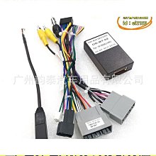 源自海外 湯勺 歷史價格詳細信息