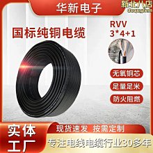 【熱賣】rvv護套線3芯0.5平方電源線軟線純銅室外rvv電源線 家用電線 歷史價格詳細信息