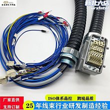 自動化數控鋸床配件蝸杆上置蝸輪箱蝸輪蝸杆齒輪減速機 歷史價格詳細信息